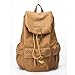 Produktbild CADeN Wasserdicht Kameratasche Fotorucksack Leinwand kamerarucksack Bag DSLR Objektiv Rucksack Padded Einsatz Stoßfest spiegelreflex für Sony Canon Nikon Coolpix Olympus Panasonic (Khaki)