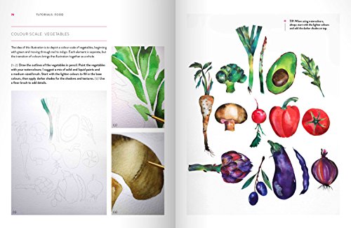 If You're Bored With WATERCOLOUR Read This Book (If you're ... Read This Book)