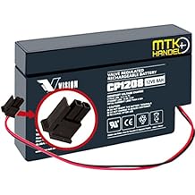 Suchergebnis Auf Amazon De Fur Heim Und Haus Rolladen Akku