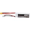 Tuwei RC Airplane Lithium Battery, FPV Racing Drone Battery High Performance A Grade Cell 450mAh PP Aluminum Plated Flash Film for Upgrade (2S)
