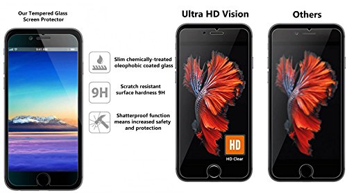 iPhone 7 Plus Ultra-Thin Slim Simple Stylish Fullly Protective Matte [ Anti-Scratch ] and [ Anti-Fingerprint ] Resistant Case for [ Apple iPhone 7 Plus Red ] [ 5.5