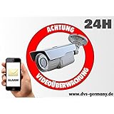 IP Videoüberwachung HD Auflösung