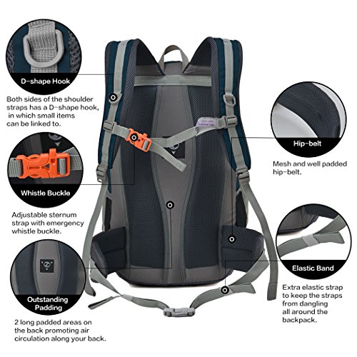 Mountaintop Wanderrucksack 40l - 4