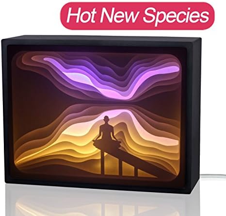 Papercut Light boxes, Decorative Led Lighting Lamp, Relaxing Mood Light for Kids and Adults, Night Projection Lamp for Baby Nursery Bedroom Children Room and Christmas Gift (Meditating)