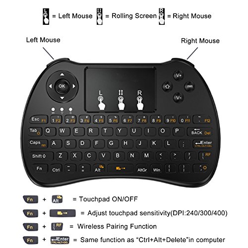 SEGURO Mini 2.4Ghz Wireless Schnurlos Kabellose Touch Tastatur mit Touchpad und Multimedia-Tasten für PC, Android TV und weitere - 5