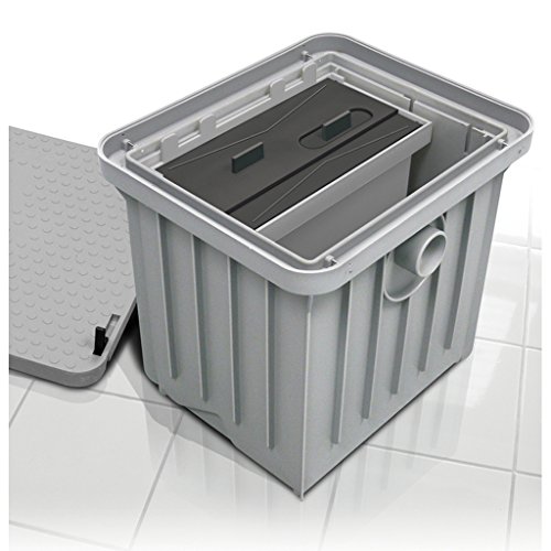 Preisvergleich Produktbild riuvert 333911 A02R – Interceptor Fett Wenn 104º 200 kg