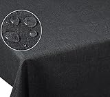 Wasserabweisend, Fleckenschutz und leicht zu reinigen