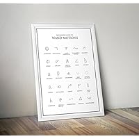 Harry Potter inspirierte Poster - Basic Wand Motions - Hogwarts - Zitat - Alternative TV / Movie Prints in verschiedenen Größen (Rahmen nicht im Lieferumfang enthalten)