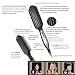 LONGKO 3 in 1 Hair Straightener Pro Detangling Anion Electric Instant Magic Silky Straight Hair Styling Brush Ceramic Heating Massage Straightening Iron(Black)