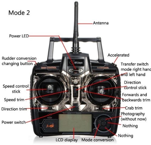 s Idea® 01142 V913 Helicopter 4.5 Channel 2.4 GHz RC Remote Controlled Helicopter Rc Helicopter Heli Helicopter with LCD Screen & Gyroscope And 2.4 GHz Technology Brand New, for Indoors and Outdoors with Built-in Gyro 2.4 Ghz Controller Ready to Fly. reviews s Idea® 01142 V913 Helicopter 4.5 Channel 2.4 GHz RC Remote Controlled Helicopter Rc Helicopter Heli Helicopter with LCD Screen & Gyroscope And 2.4 GHz Technology Brand New, for Indoors and Outdoors with Built-in Gyro 2.4 Ghz Controller Ready to Fly.
