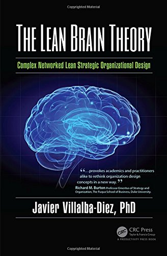 The Lean Brain Theory: Complex Networked Lean Strategic Organizational Design