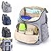 Produktbild Pinkfishs IPRee  Travel Rucksack Mummy Mutterschaft Baby WindelTasche Nappy Organisator Pflege Tasche - Dunkelblau
