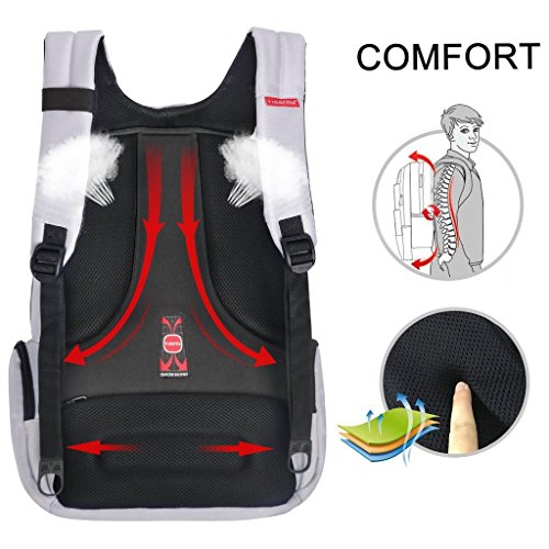 Norsens Notebook Laptop Rucksack 17 Zoll Gepolstert Wasserdichter Business Rucksack Damen Silber - 5