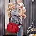 Skip Hop Duo Signature Changing Bag - Red