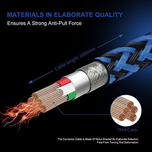 Micro USB Kabel, TYJTECH 2-Pack 3.3ft/1m Micro USB Schnellladekabel Geflochtenes Kabel High Speed Sync für Android Smartphones, Samsung Galaxy, HTC, Huawei, Sony, Nexus, Nokia, Kindle und mehr (Blau) - 5