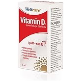 Wellcare Vitamin D3 600 IU 5 mL Spray AROMA-FREE Colorful