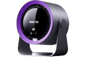 Wastou Ventilatore da Tavolo USB Ricaricabile con Display Digitale ，a 5 Velocità Ultra Silenzioso, Inclinazione Manuale 90° e Design Appendibile per Camera da Letto e Ambienti Domestici