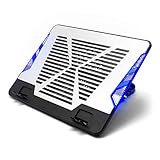 4. Wenn Sie die niedrigsten Lüfterstufen einstellen, ist das Geräusch praktisch nicht hörbar (Modus SUPER SILENT).