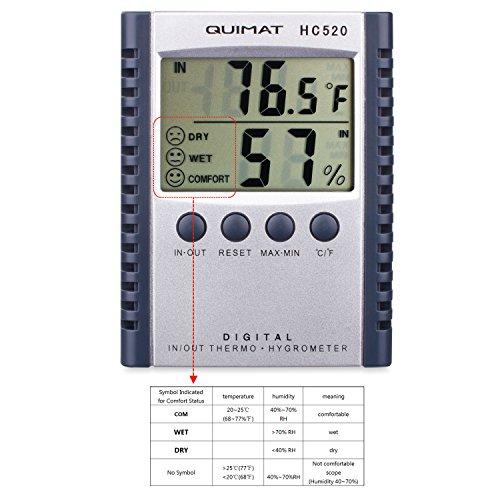 Hygrometer Thermometer, Quimat Feuchtigkeits-Meter Feuchtigkeit Monitor Innen / Außen Temperatur Messgerät Thermostat Sensor Sonde Reinigung Tuch Batterie inklusive (Grau) - 3