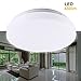 Price comparison product image GreenClick 8W 5000K IP44 8.39 inch 450 Lumen Round LED Flush Mount Ceiling Lights Cool White