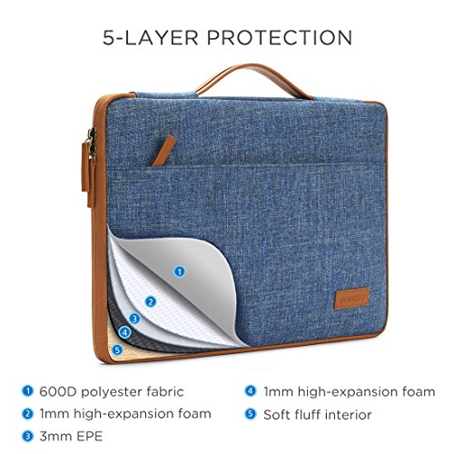 DOMISO 10 1 Zoll Laptoptaschen Etui Notebook Sleeve Case H  lle Tasche Schutzh  lle mit Griff f  r 12  MacBook   10 8  Microsoft Surface 3  Blau