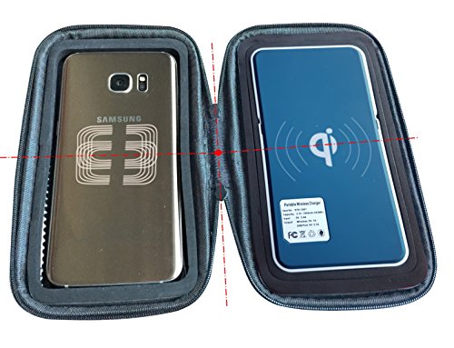 LKB29L PLUS PRO Universal SMARTPHONE Motorrad Lenker Handy HÃ¼lle bis ca. 6,2â€œ/15,24cm Display Micro USB Kabel zB f: Apple iPhone X 8 7 6S Plus Samsung Galaxy S8 S7 EDGE S6 Plus A7 Note8 6