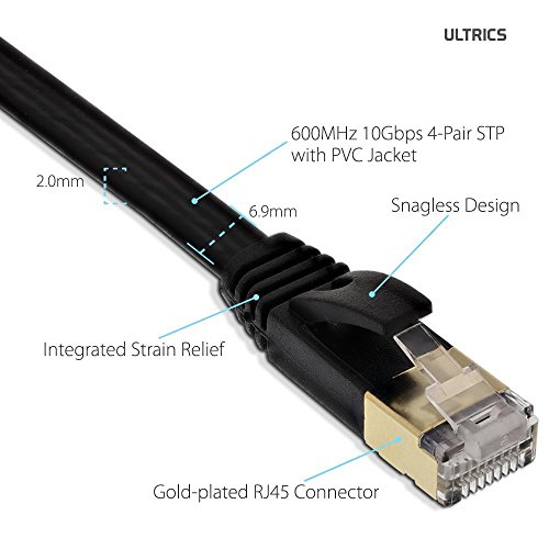 ULTRICS® Cat7 Ethernet Kabel, 10M High Speed Computer Router Netzwerk Flach LAN-Kabel mit professionellen vergoldeten Kopfstecker STP DrŠhte CAT 7 RJ45 Internet Netzwerk Modem Kabel – 1M - 2
