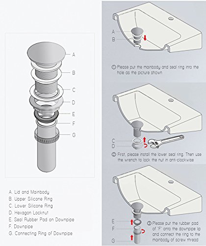BONADE® Chrom Universal Ablaufventil Ablaufgarnitur mit Überlauf POP UP Ventil für Waschtisch oder Waschbecken - 4