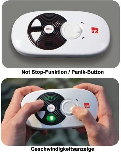 Mercedes-Benz SUV GL450 GL 450 Jeep 12V Kinderauto Kinderfahrzeug Kinder Elektroauto (Weiss)