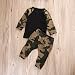 Little Boys Short Sleeve Cotton T-shirt and Camouflage Pants Outfit (18-24 Month, Camouflage)