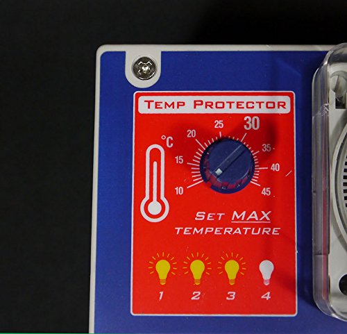 SMSCOM SwitchBox All-In-One. Zeitschaltuhr für 4x600W Pflanzenlicht inklusive Fancontroller für zwei Lüfter - 3
