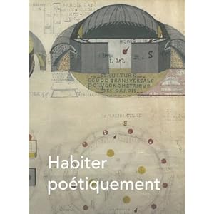 Habiter poétiquement le monde
