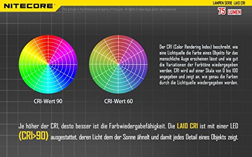 Nitecore LA10 CRI LED Campingleuchte Nichia 219B 75 Lumen - 9