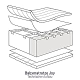 Julius Zöllner Babymatratze Joy - 2