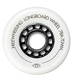 Longboard Rollen ⋆ die besten Rollen für Dein Longboard