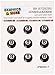 Produktbild Eight Ball - Pool Billiards Home Button Stickers Fits Apple iPhone 4/4S/5/5C/5S, iPad, iPod Touch - Clear