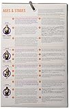 Ergobaby Performance Komforttrage - 8