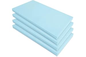 ComfyWise Premium Quality Blue Upholstery Foam - Replacement Durable High Density Foam Sheet Cut to Size for Chair Pads and Furniture, Versatile for DIY Projects and Home Padding (2 in, 17 x 27 in)