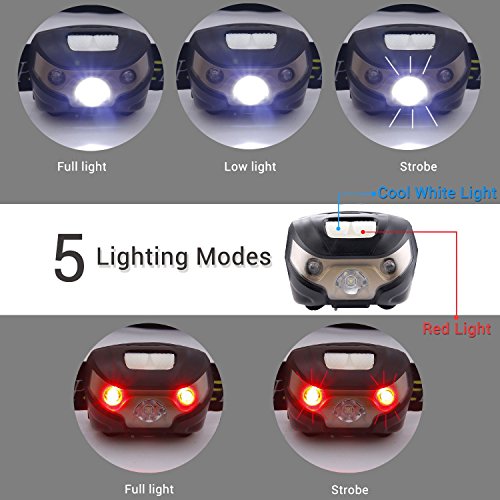 Gr8Life Stirnlampe, Stirnlampe joggen, USB wiederaufladbar Kopflampe, wasseridcht, 5 Lichtmodi inklusive Rotlicht, Ideal für Camping, Laufen,Joggen, Jagd und Lesen. - 3