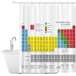 Tatkraft Tabla PERIODICA Cortina de Ducha Impermeable de Tela de Poliéster con 12 Ganchos y 2 Imanes 180 X 180 cm