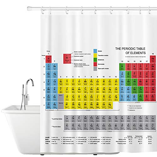 Tatkraft Tabla PERIODICA Cortina de Ducha Impermeable de Tela de Poliéster con 12 Ganchos y 2 Imanes 180 X 180 cm