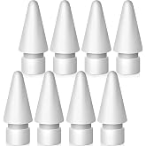 PSR Aksesuar Apple Pencil Uyumlu Silikon Yedek U&ccedil;, 1. Nesil / 2. Nesil/Pro/USB-C i&ccedil;in, iPad Pro/Air/Mini Uyumlu (Beyaz 8'li P