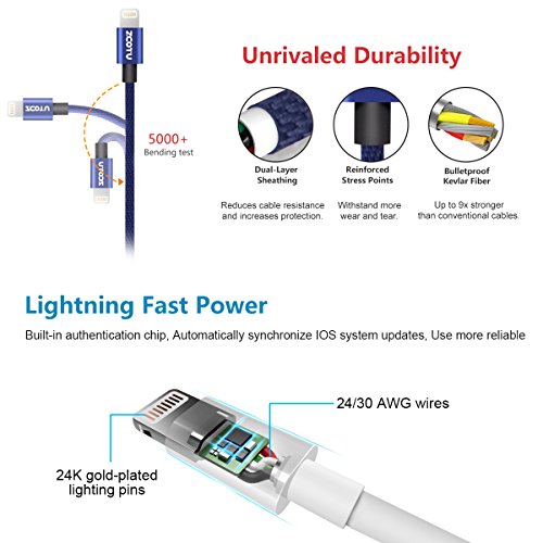 iPhone Lightning Kabel, 3 Packungen 0,5 m/1 m/2 m Handy USB Ladegerät Daten Kabel verschleißfeste Nylon Geflochtene Schnur schwere Aramid Fasern und Street Point verstärkt für iPhone 7/7 Plus/6/6 Plus/6S/5/5S/5 C/SE, iPad 4, iPod, iPad Air 1/2, iPad Mini 1/2/3/4 von zcotu - 3