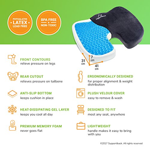 Supportiback--Coussin-orthopdique-pour-Une-soulagement-immdiat-des-douleurs-dorsales-et-des-douleurs-lies-au-Coccyx