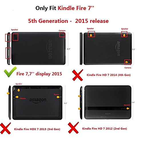 Amazon Fire 7 Hülle Ultra dünn PU Leder Schutzhülle Tasche mit Ständer Funktion für Amazon Fire 7 2015 (5. Generation – 2015 Modell) - 6