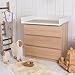 Round edges! Changing set, changing table top for IKEA Malm dresser