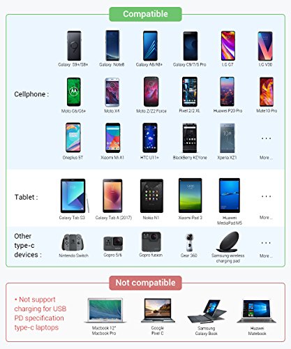 C ble USB C angle droit SUNGUY 2-Pack 1M 3FT USB tress A 135 degr s USB C C ble de recharge rapide angle droit pour Galaxy S9 S8 Note 8 Google Pixel 2XL Sony Xperia XZ Huawei Mate10 Pro P20 Pro OnePlus 5T et plus reviews C ble USB C angle droit SUNGUY 2-Pack 1M 3FT USB tress A 135 degr s USB C C ble de recharge rapide angle droit pour Galaxy S9 S8 Note 8 Google Pixel 2XL Sony Xperia XZ Huawei Mate10 Pro P20 Pro OnePlus 5T et plus