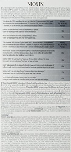 Wella Nioxin Starter Set System3 3-teilig - 2