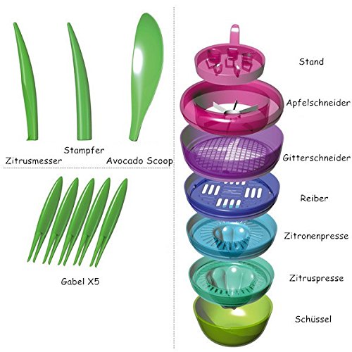 10 Arten Set Obst Werkzeug mit Zitronenpresse, Zitruspresse und Apfelschneider, Perfekt für Entsaften und Vielfalt von Obst Mahlzeiten zu machen, aus Kunststoff, von Leesentec - 2