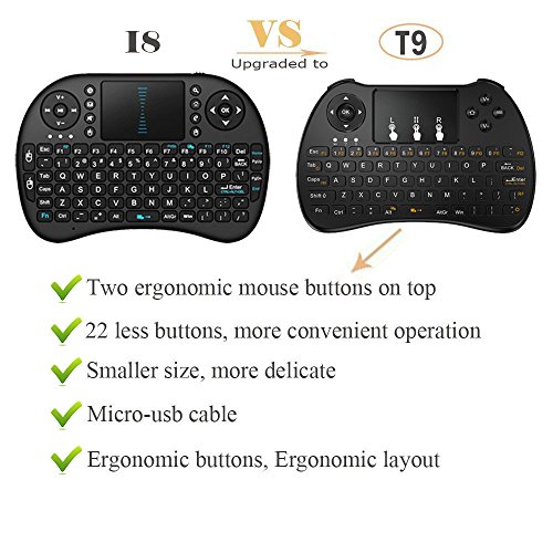 SEGURO Mini 2.4Ghz Wireless Schnurlos Kabellose Touch Tastatur mit Touchpad und Multimedia-Tasten für PC, Android TV und weitere - 4